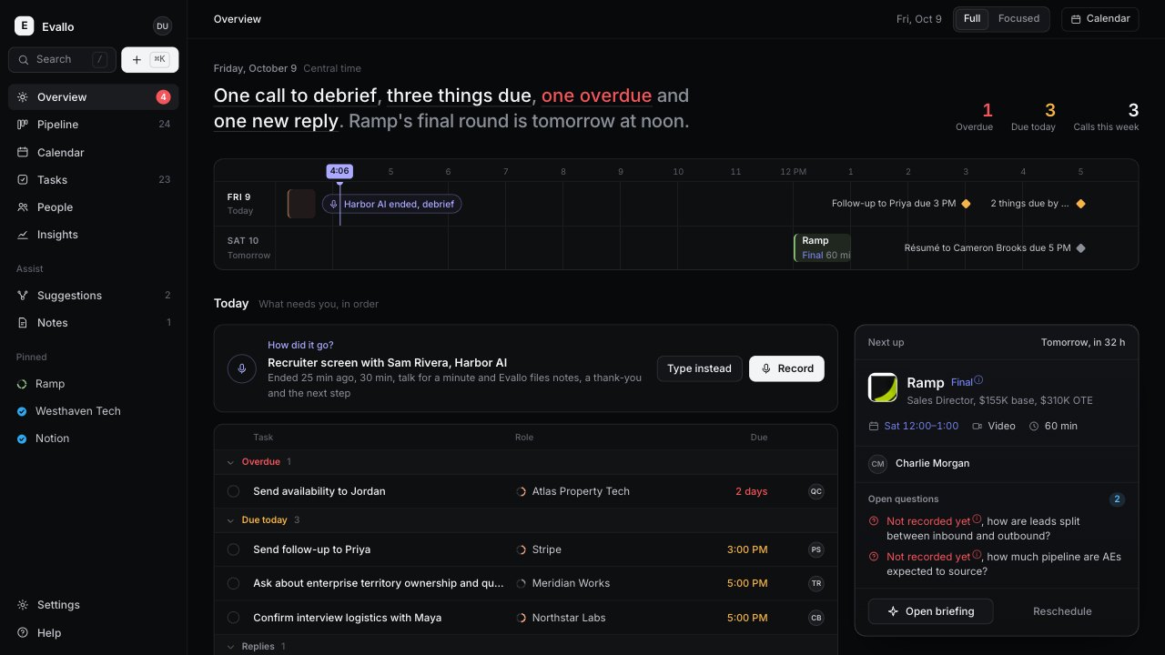 Evallo workspace with fictional sample data: upcoming calls, tasks, follow-ups and where each opportunity stands.
